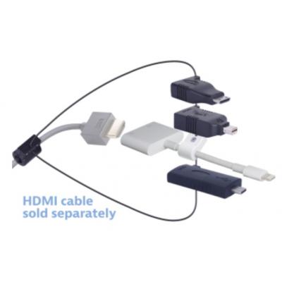 HDMI Ring Adaptor with Four Adapters